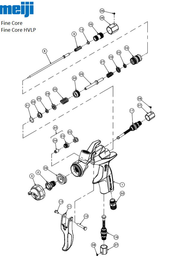 Pistolet lakierniczy Finer Core 1,3 Meiji dlalakierni.pl